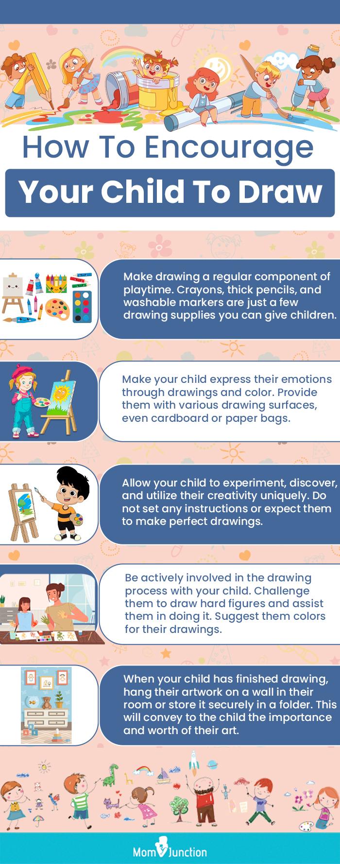 What Should you Teach A Young Child To Draw /Ages 3 to 7 And 8 to 12