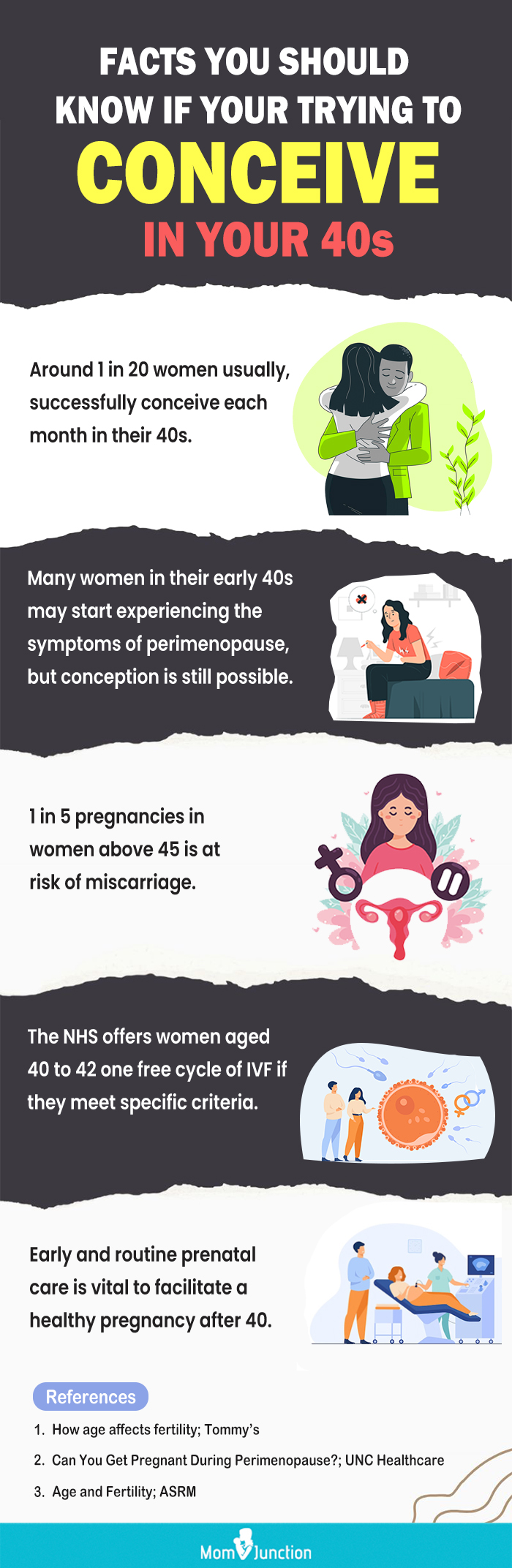 facts on conceiving in your 40s (infographic)