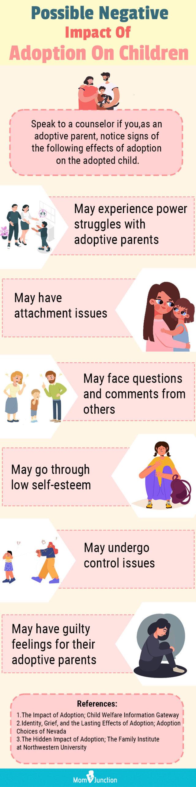 5 Common Effects Of Adoption On Children