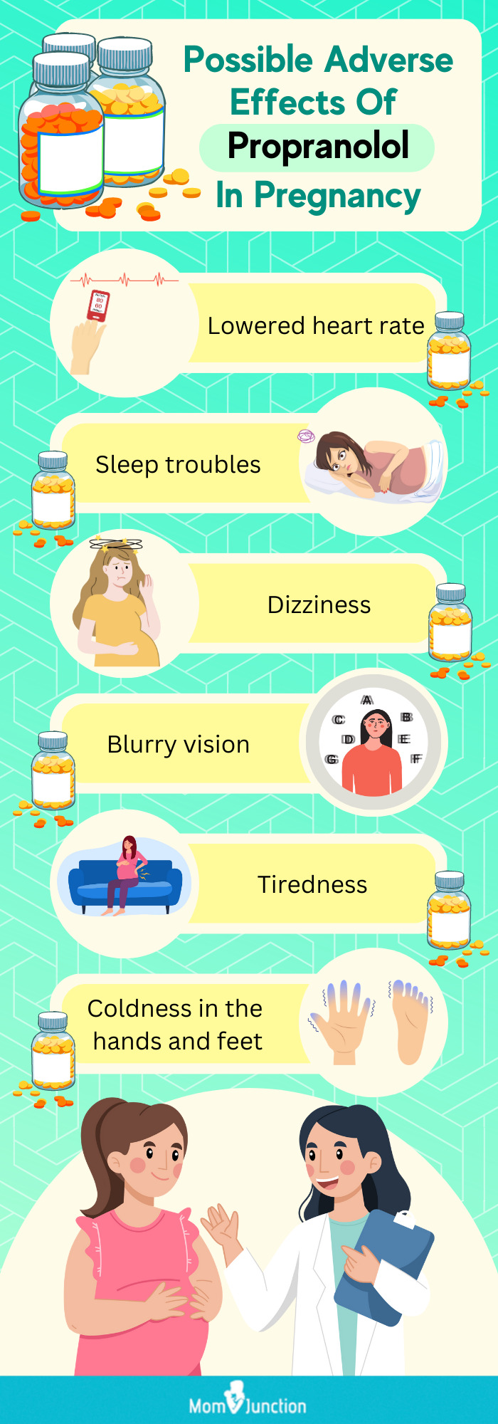 side effects of propranolol during pregnancy (infographic)