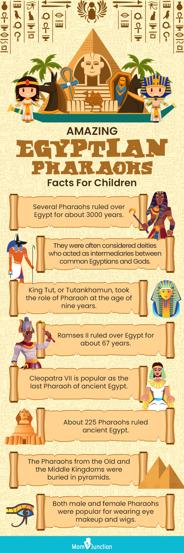 Ancient Egyptian People For Kids