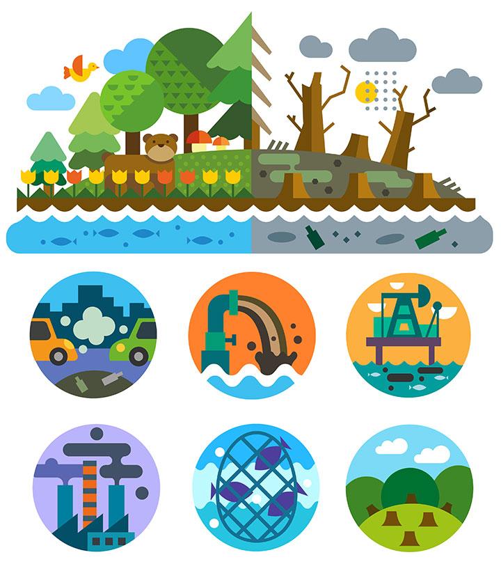 Pollution from different places