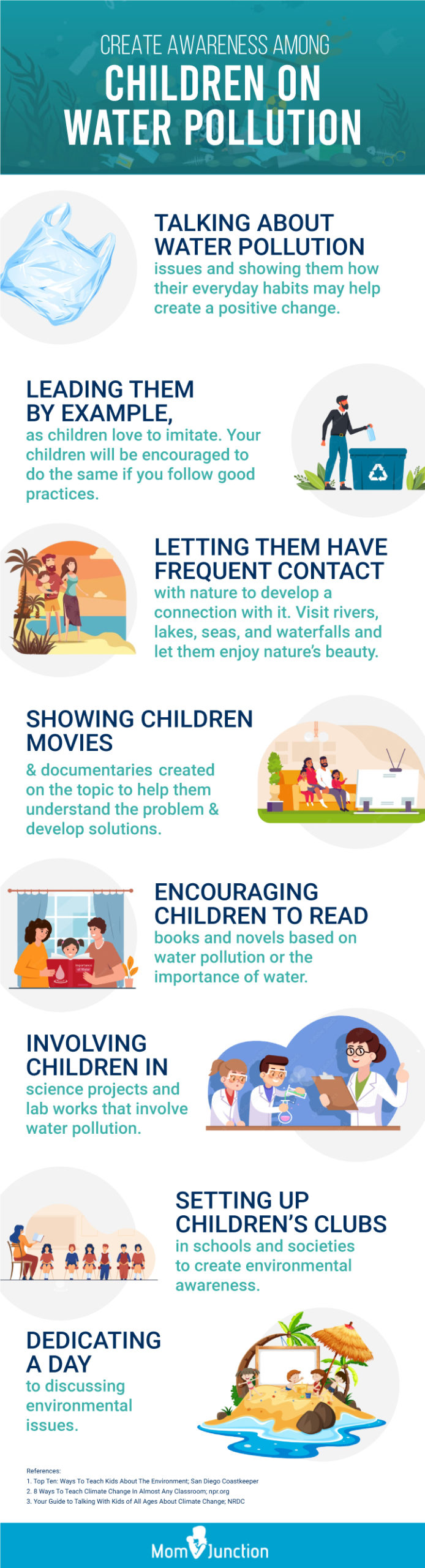Informative Facts About Water Pollution For Kids, 54% OFF