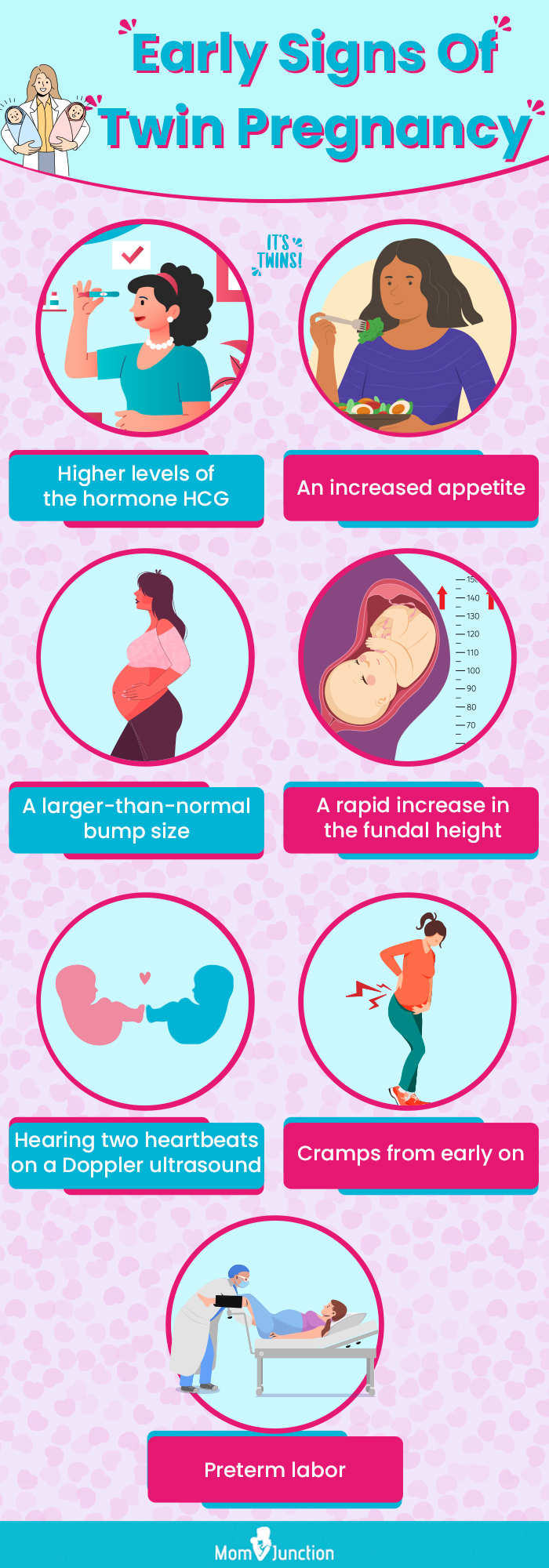 early signs of twin pregnancy (infographic)