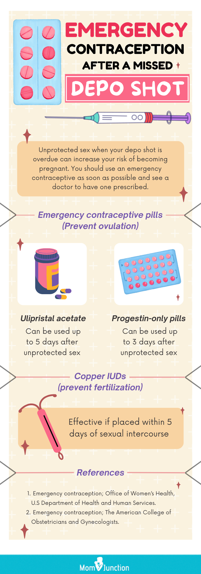depo provera online uk
