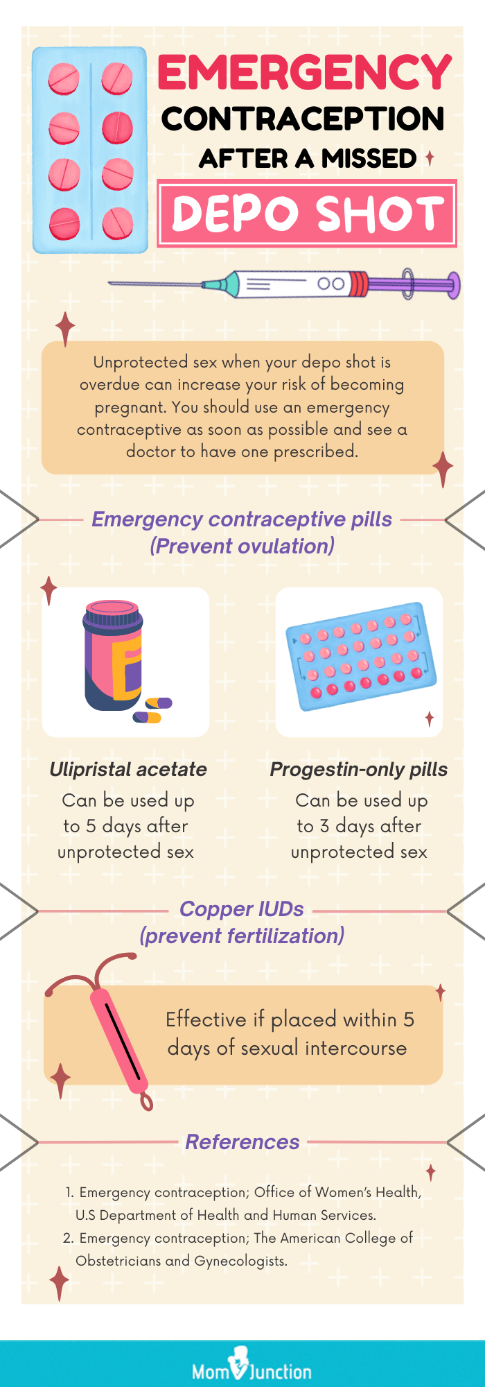 Can You Get Pregnant On Depo Shot And How Does It Work?