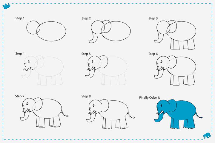 How To Draw An Elephant For Kids In Easy Steps?