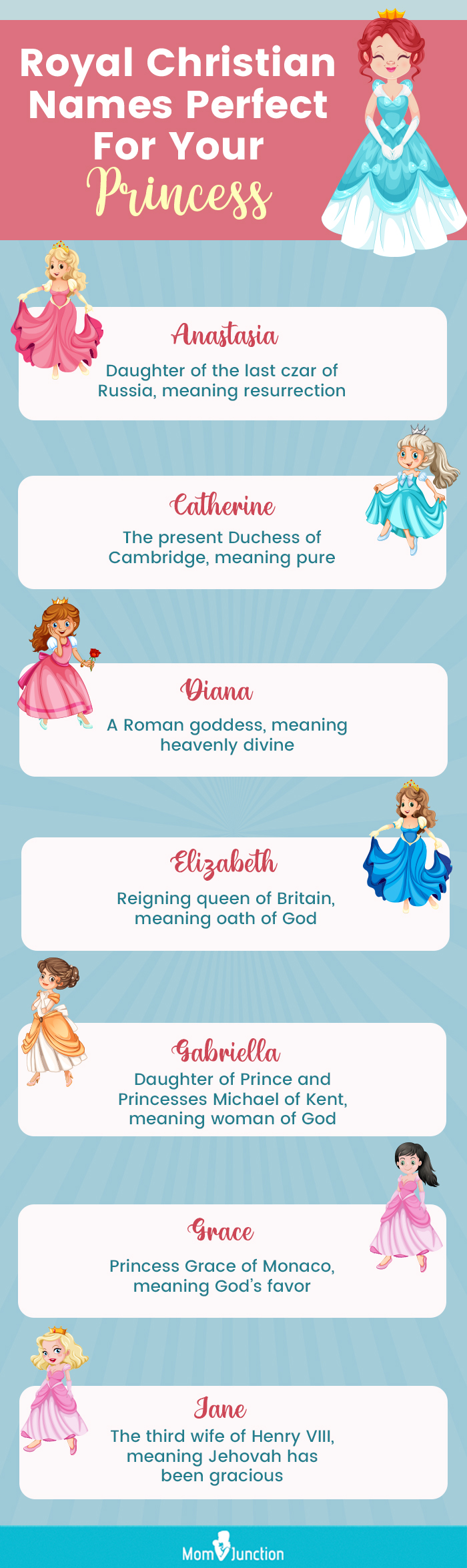66 Classy And Beautiful Royal Girl Names For Your Baby [2023]