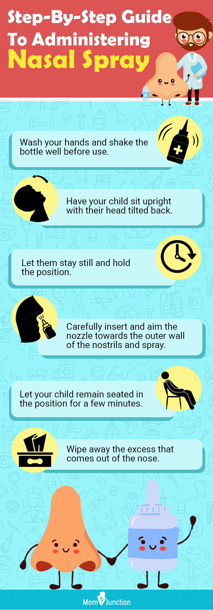 step by step guide to administering nasal spray (infographic)
