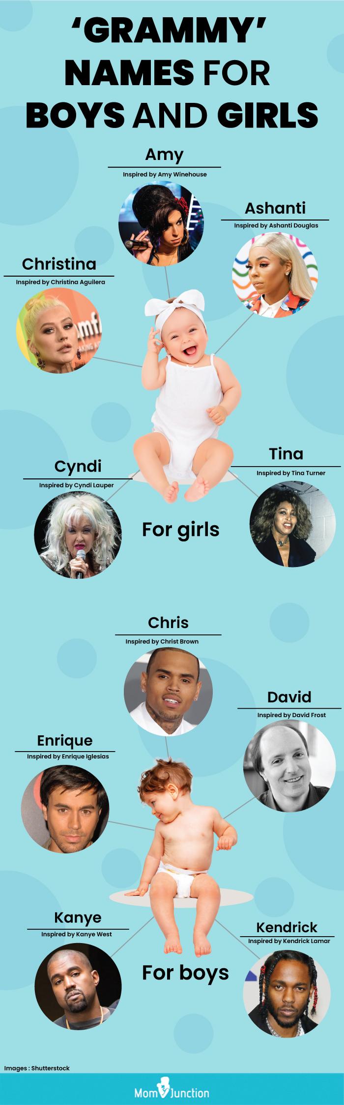 All singers names list