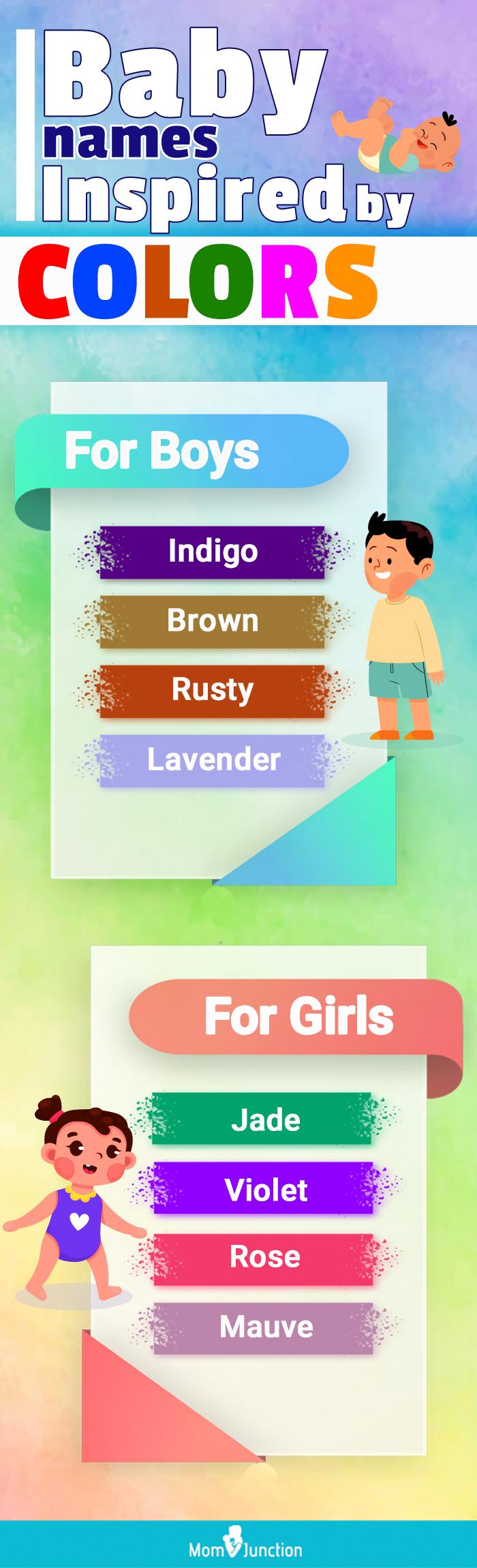 Colorful Images For Babies