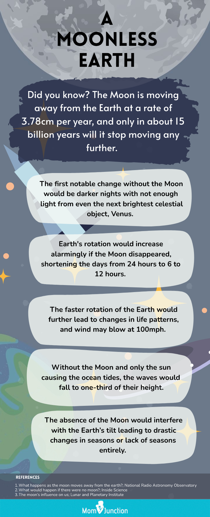 moon facts for kids (infographic)