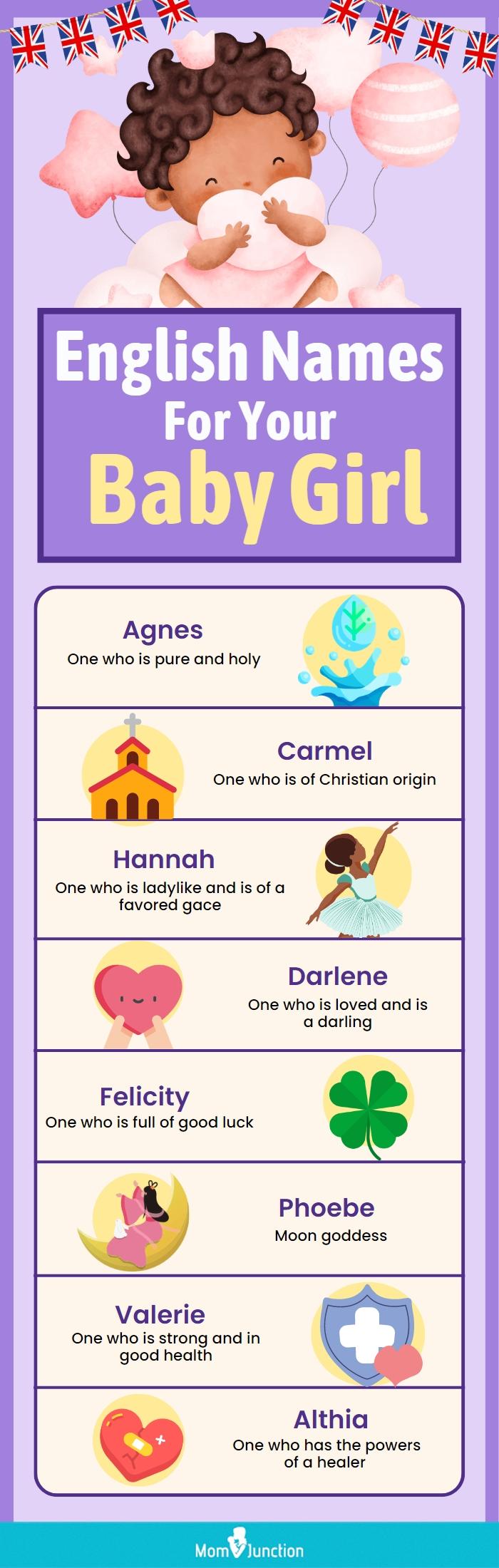 English Girl Names english-girl-names