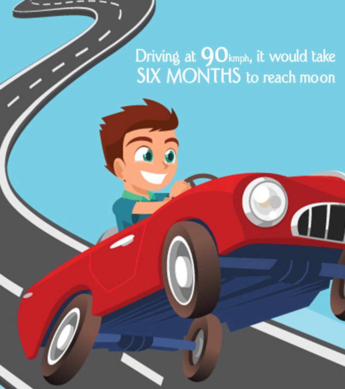 15 Fun Facts About Cars For Kids