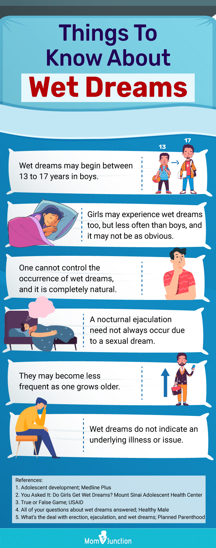 Do teen girls and boys have wet dreams? picture image