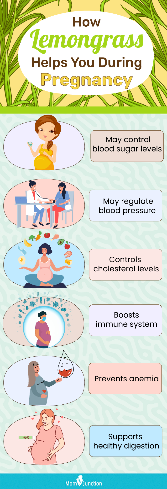 benefits of lemongrass during pregnancy (infographic)