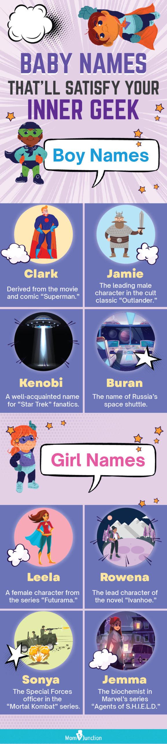 nerds-characters-names