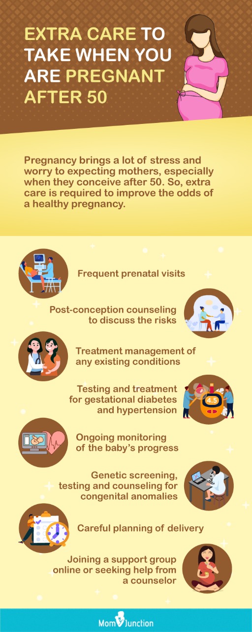 Getting Pregnant After 35 Infographic, by Conceive Easy