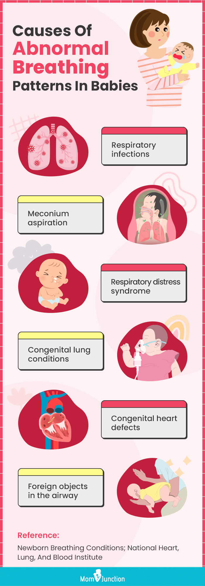 https://www.momjunction.com/wp-content/uploads/2016/05/Infographic-What-Causes-Abnormal-Breathing-Patterns-In-Babies.jpg