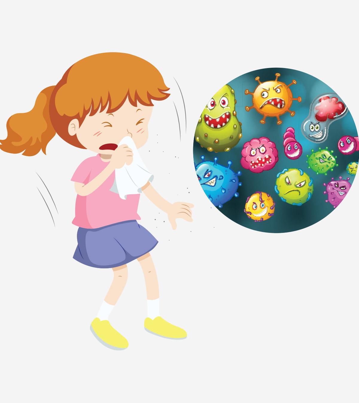 Teaching-Kids-About-Germs-4-Interesting-Activities-You-Should-Try1