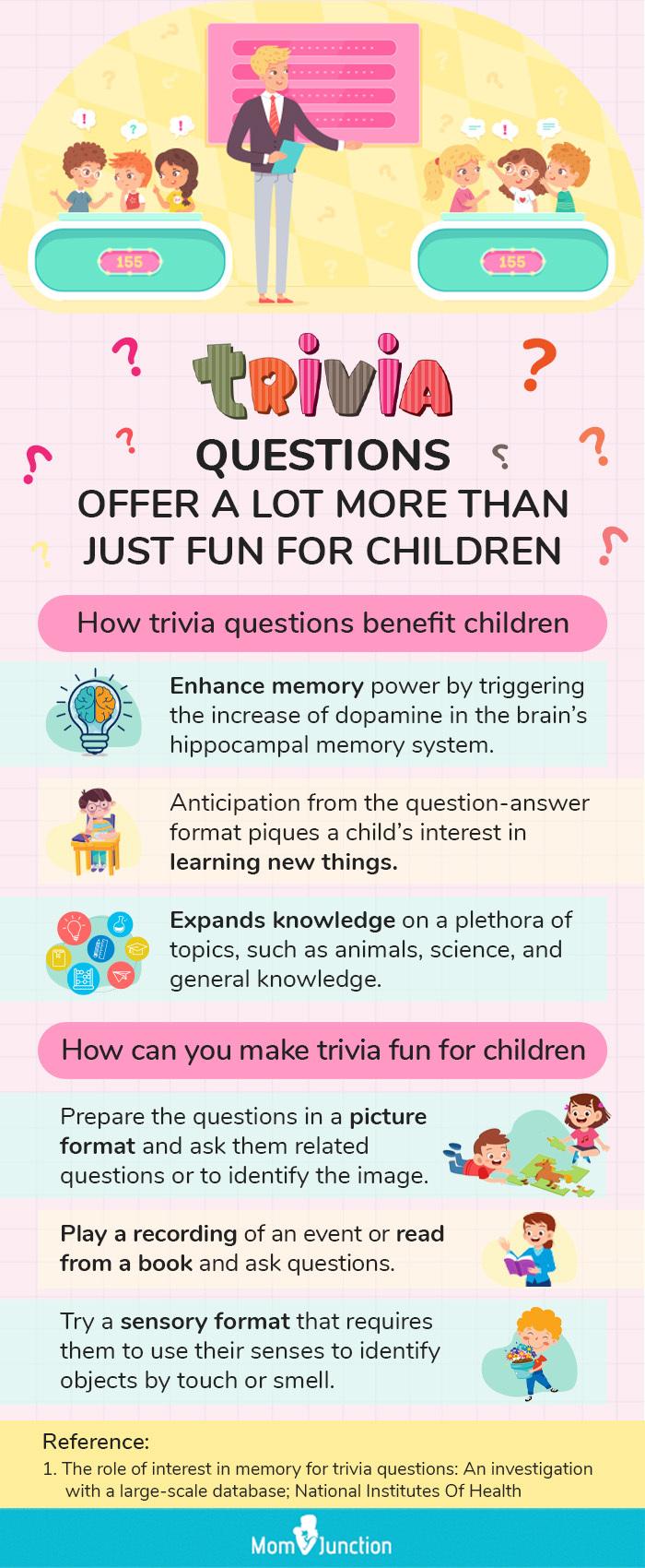 390 Fun Trivia Questions For Kids {with Answers!}