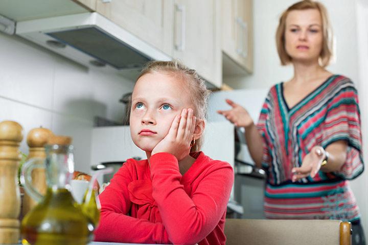 Evaluating the Behavioural and Emotional Responses