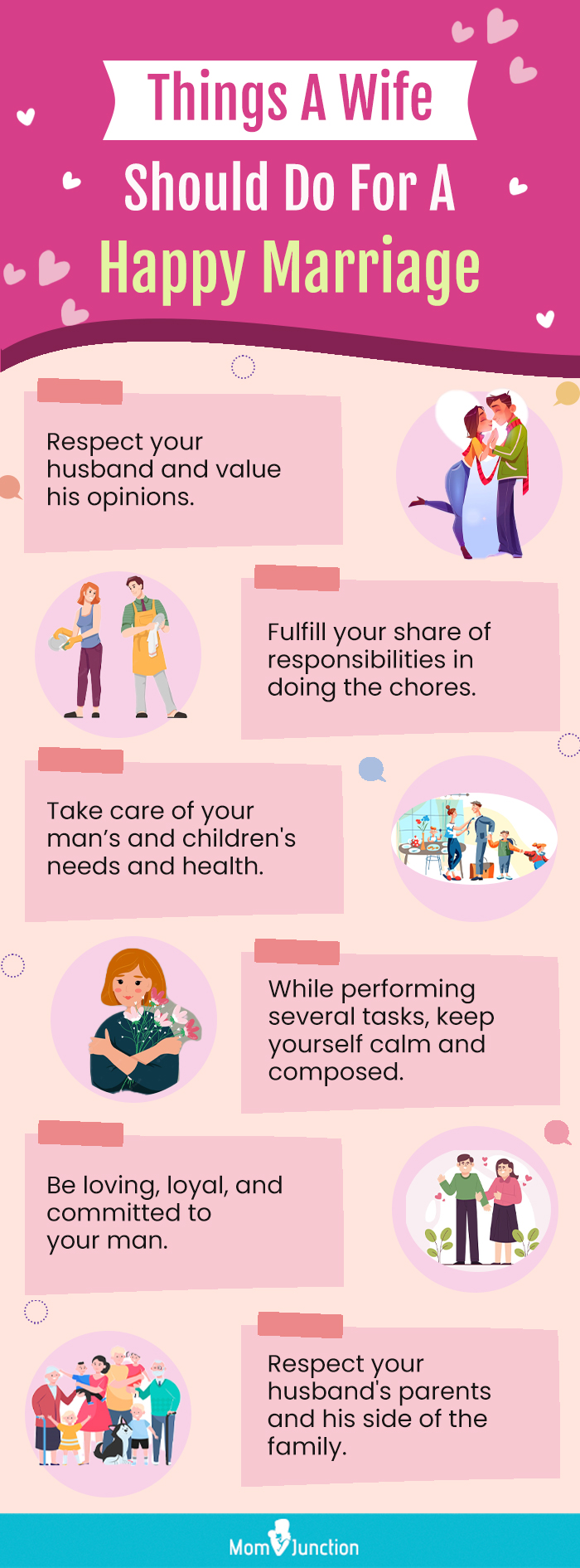 Role Of A Wife 17 Things To Do For A Happy Marriage pic