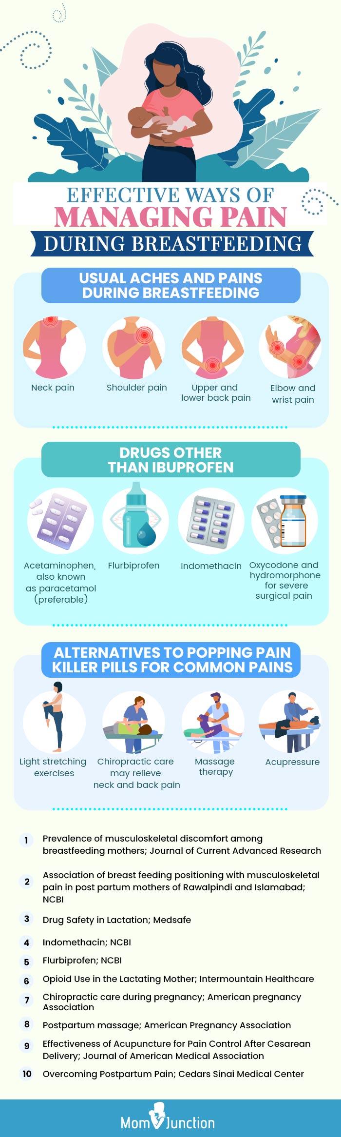 Ibuprofen During Breastfeeding: Safety & Usage Tips