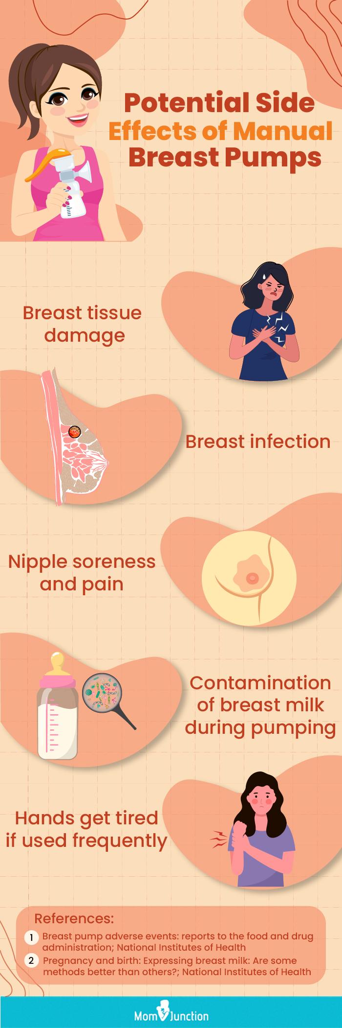 How long to pump store breast milk