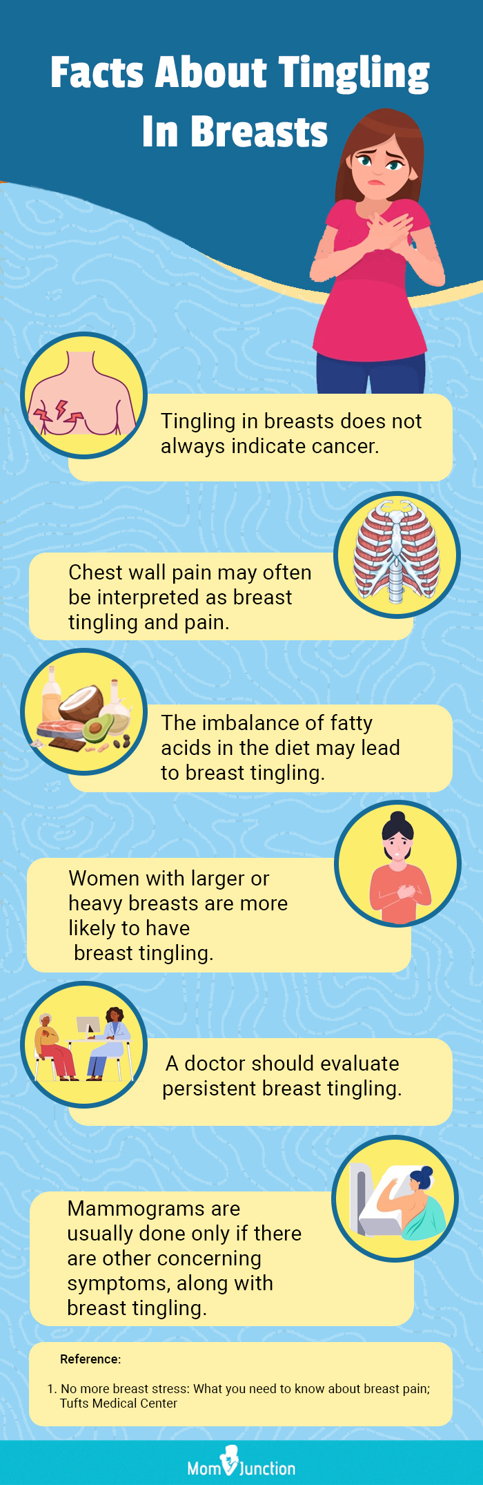 https://www.momjunction.com/wp-content/uploads/2018/12/Infographic-Can-Tingling-In-Breasts-Indicate-Something-Serious.jpg