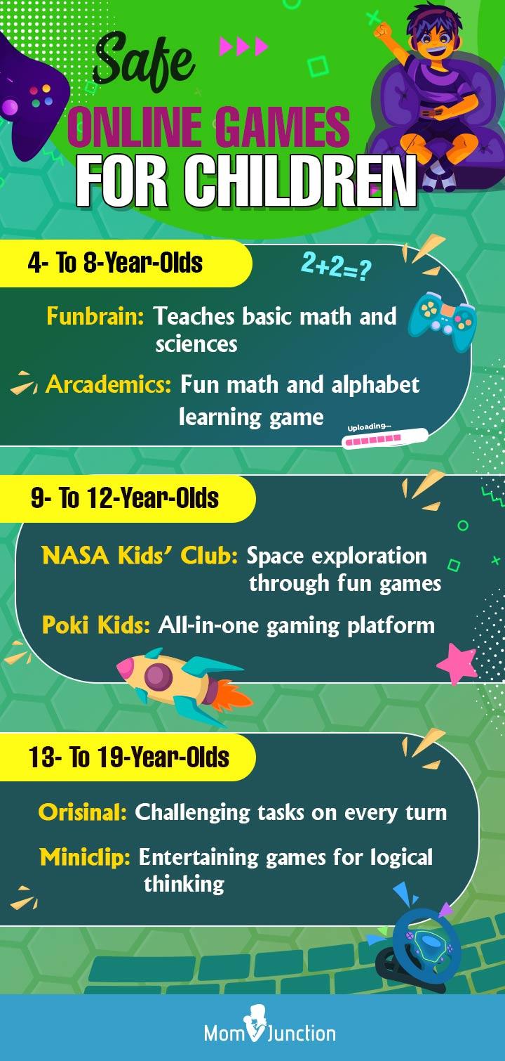 Kids Games  Free Online Games for Kids from Nick