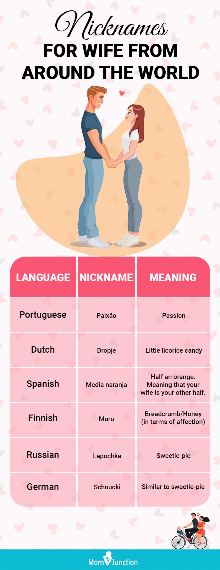 Cute Contact Names For Your Boyfriend cute-contact-names-for-your-boyfriend