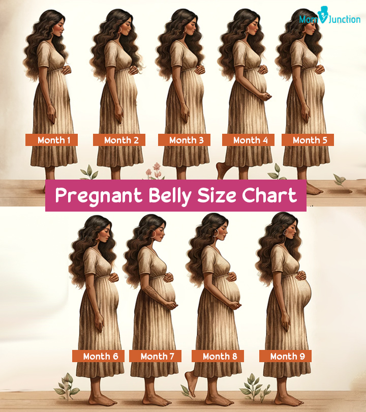 https://www.momjunction.com/wp-content/uploads/2019/03/Pregnant-belly-size-chart-1.jpg