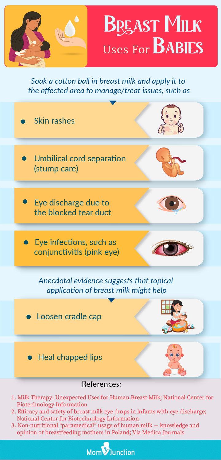 How to Warm Breast Milk: Safety Tips and More