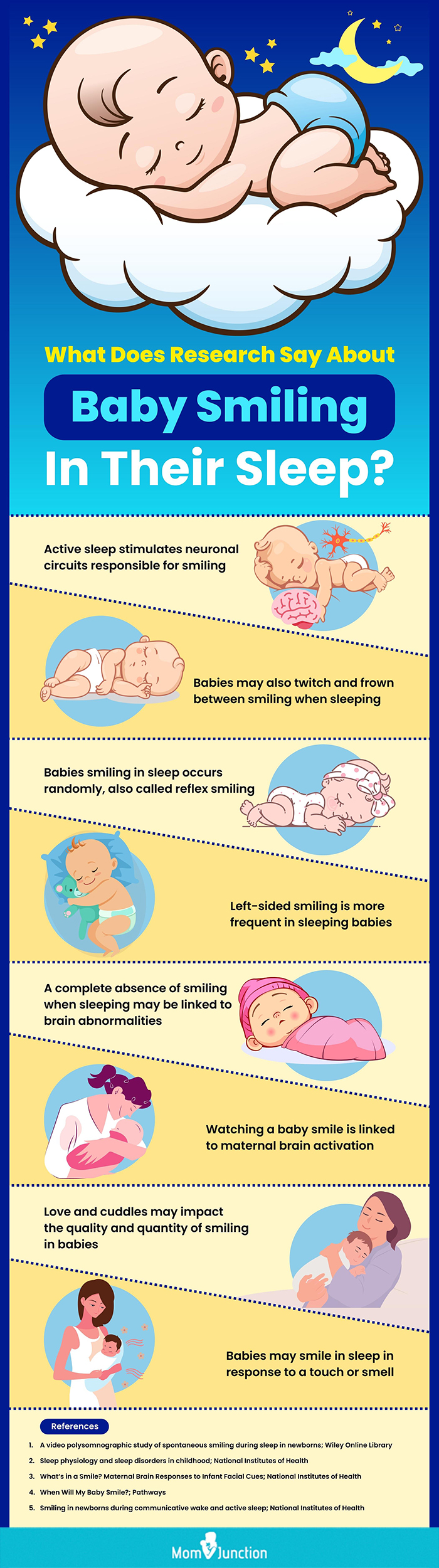 what does research say about baby smiling in their sleep(infographic)