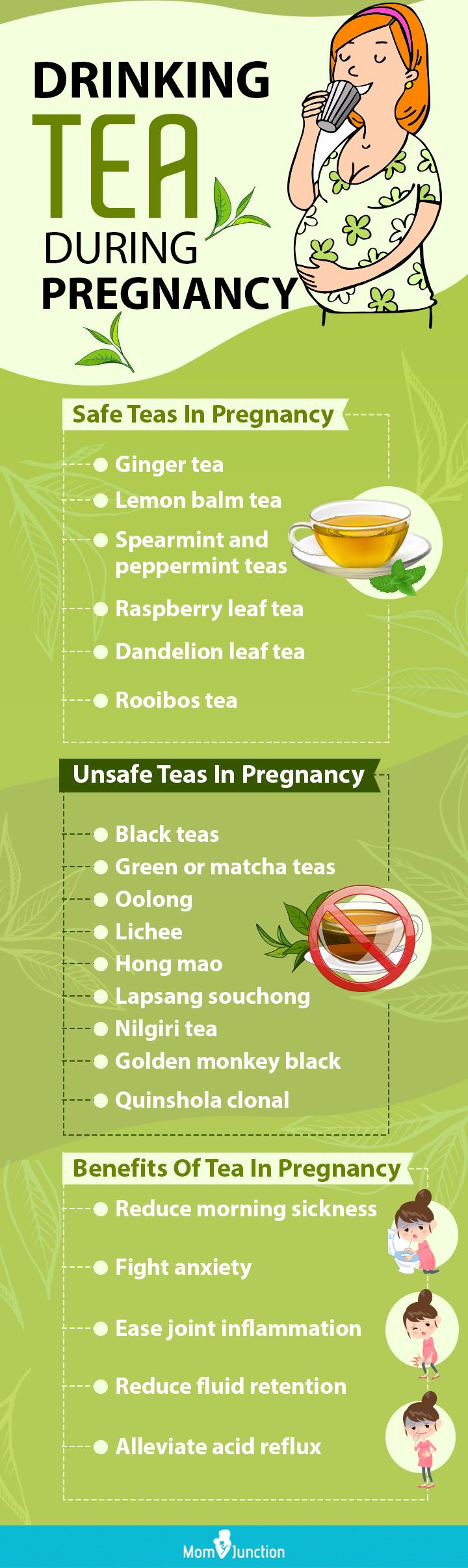 Can Pregnant Women Drink Chai Tea? Safety & Tips Explored