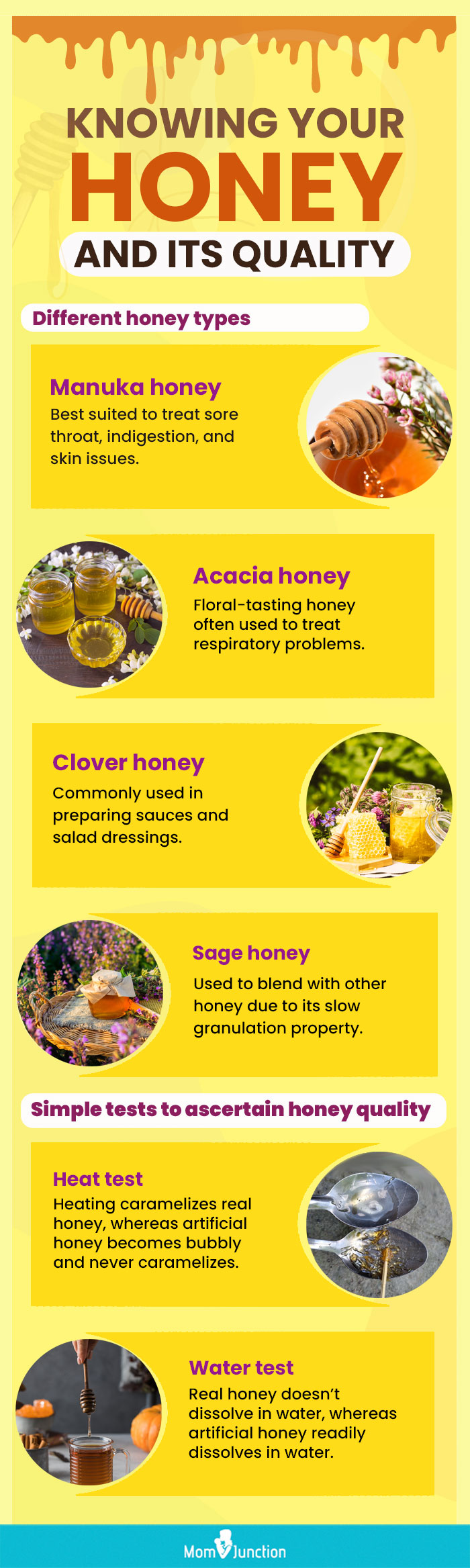knowing your honey and its quality (infographic)