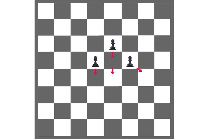 How to Play Chess: Learn the Rules & 7 Steps To Get You Started 