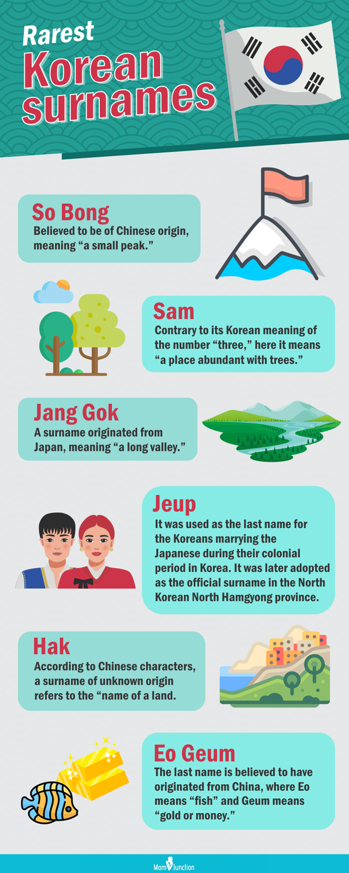Aesthetic Korean Boy Names Informacionpublica svet gob gt aesthetic-korean-boy-names-informacionpublica-svet-gob-gt