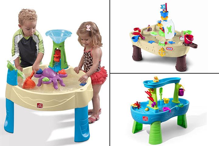 water activity tables