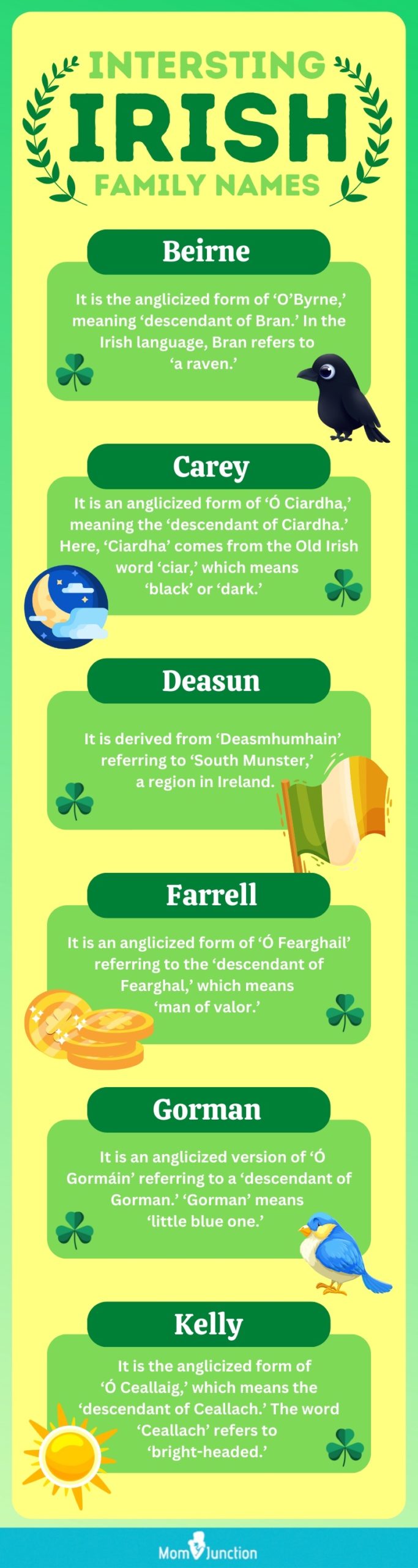 Top 150 Irish Boy Names With Meanings