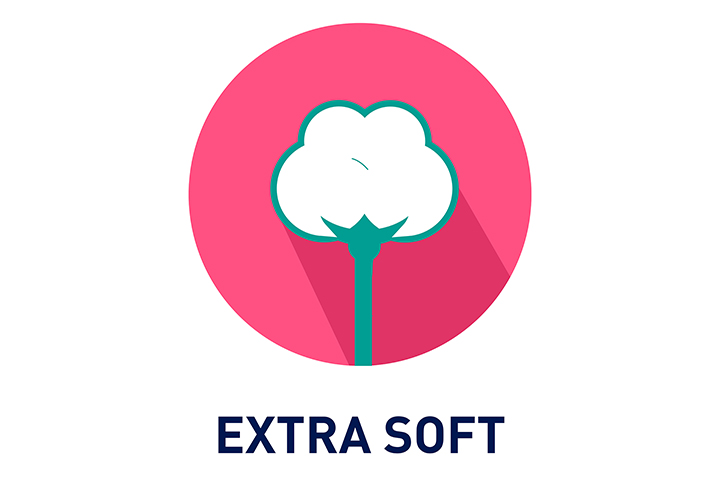 Extra soft