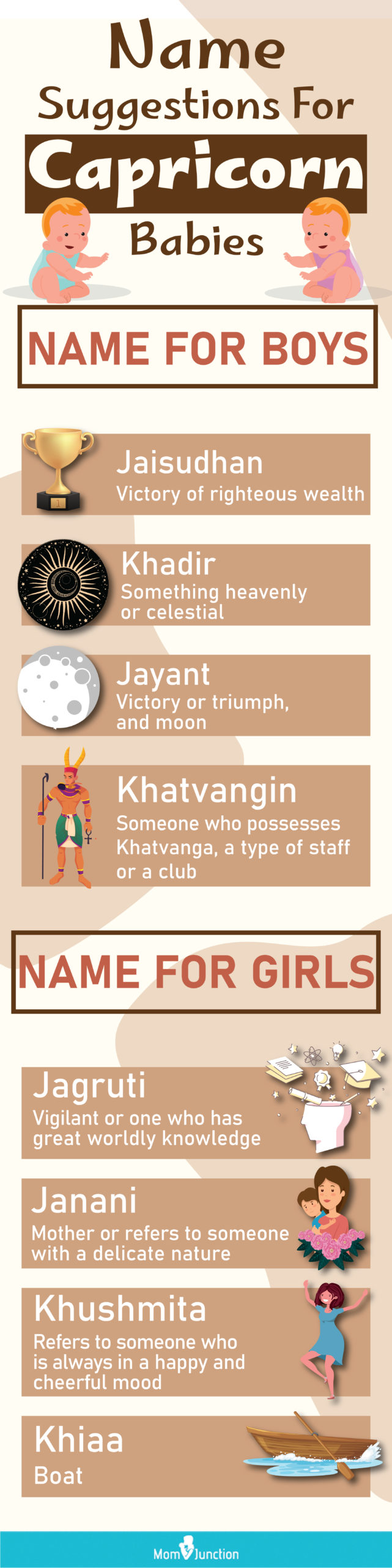 132 Distinct Marathi Baby Names For Girls And Boys (मराठी