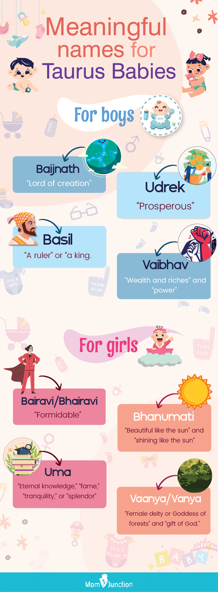 meaningful names for taurus babies (infographic)