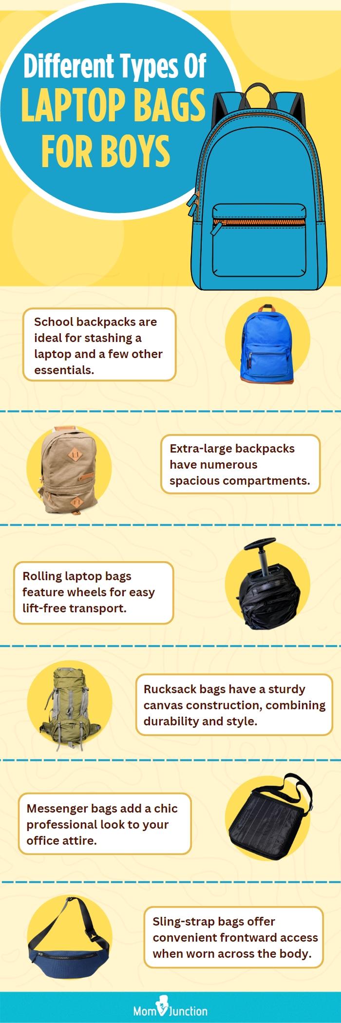 21 Best Boys Laptop Bags To Keep Your Devices Safe In 2023