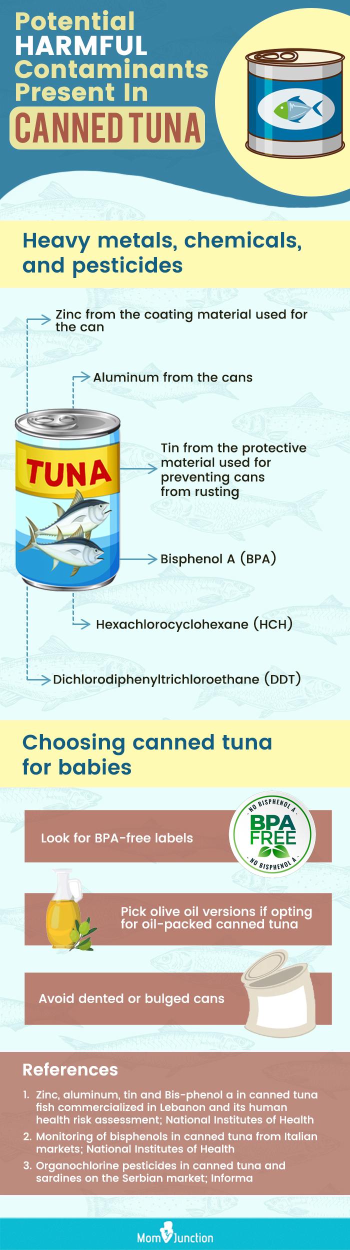 Can Babies Have Tuna?