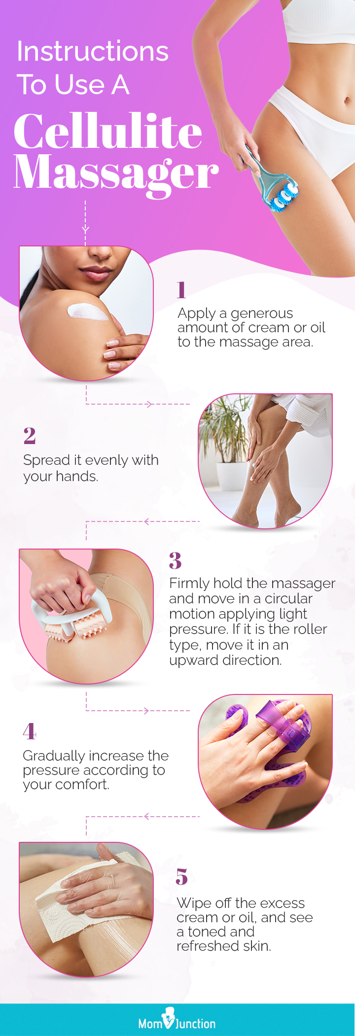 How to do an anti-cellulite massage? - Soraya