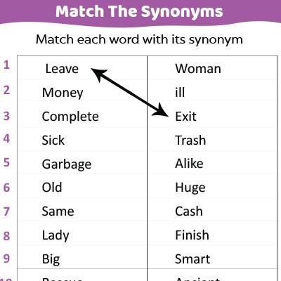 Synonyms Worksheets Nouns, Verbs, Adjectives Synonym Worksheets