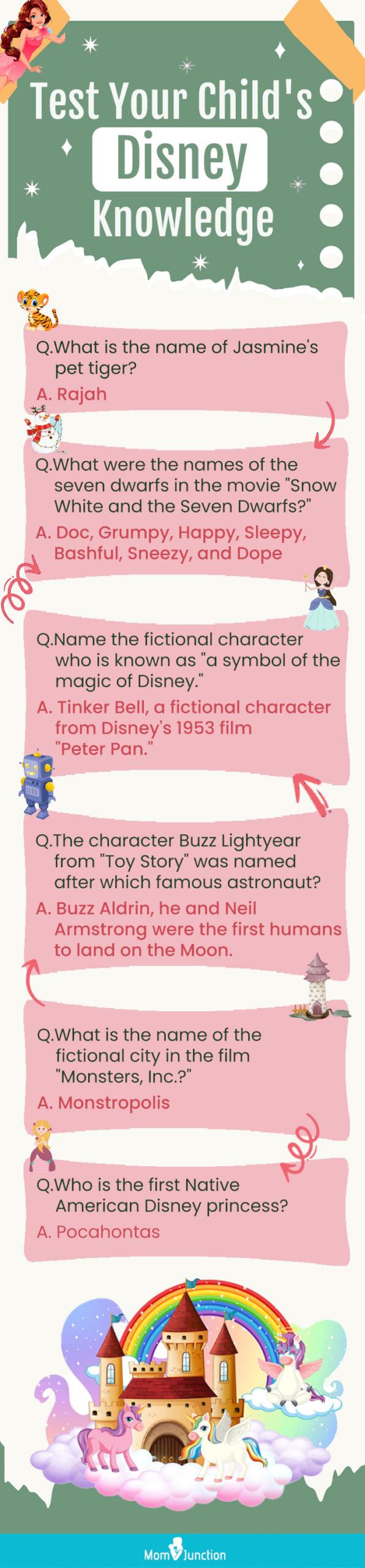 35 Easy Disney Trivia Questions And Answers For Kids