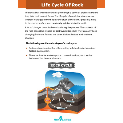 All About The Rock Cycle
